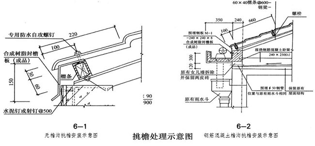怎么確定合成樹脂瓦屋面檐口高度及挑檐如何處理？