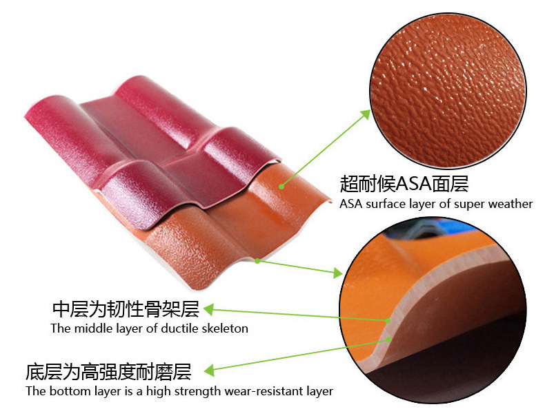 仿古樹(shù)脂瓦優(yōu)勢(shì) 仿古樹(shù)脂瓦優(yōu)勢(shì)