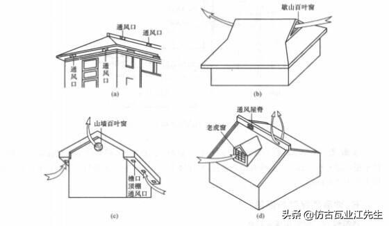 樹(shù)脂瓦屋面內(nèi)部有冷凝水怎么辦？