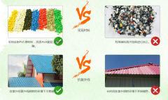 合成樹脂瓦起皮現(xiàn)象的是什么原因？底料有劃痕